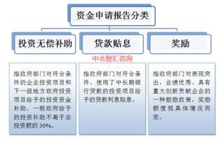 技術咨詢 專業服務、批發供應與高效對接平臺